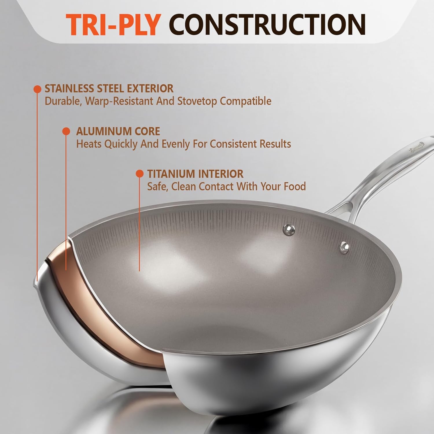 Titanium Wok Pan with Lid – 12