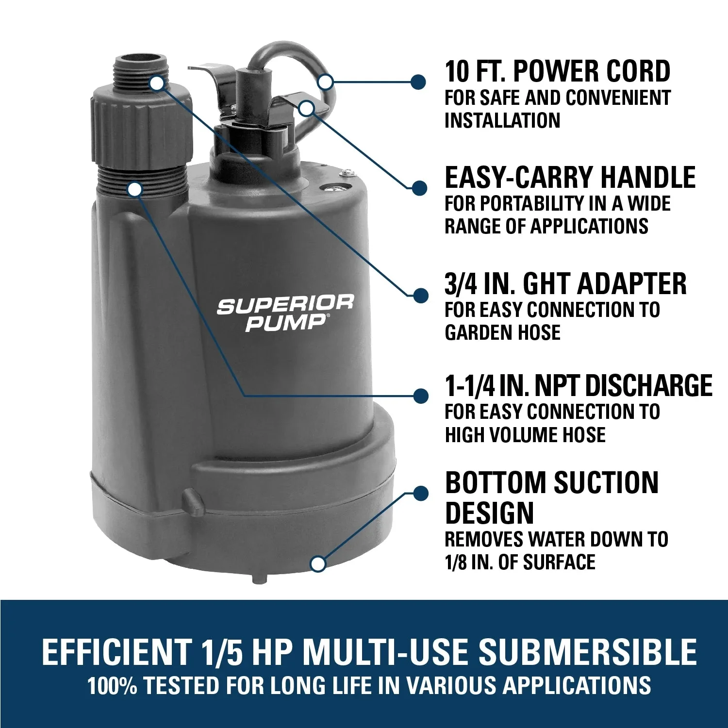Superior Pump 1/5HP Multi-Use Submersible Utility Pump With 25-Foot Hose Kit - 91027 - Image 4 Superior Pump 1/5HP Multi-Use Submersible Utility Pump With 25-Foot Hose Kit - 91027 - Image 4