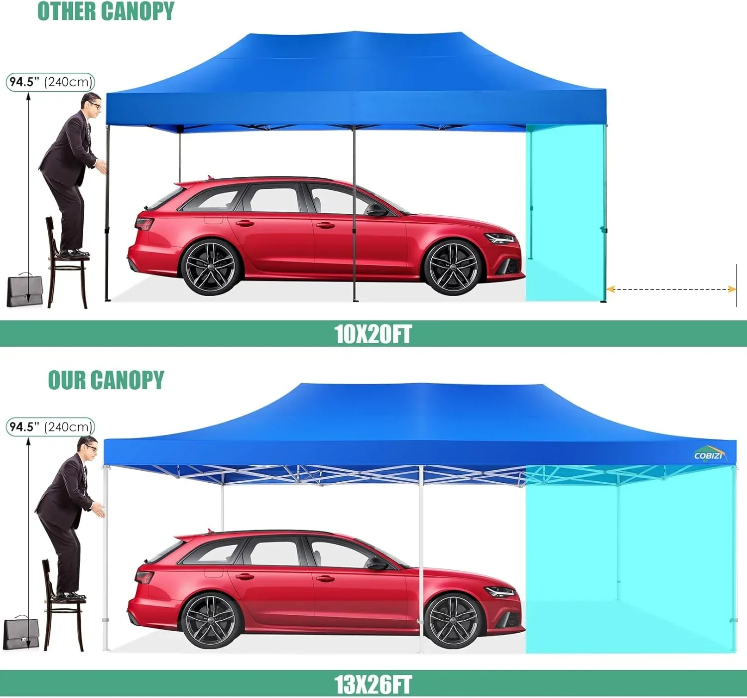 COBIZI 10x20 Heavy Duty Pop up Canopy Tent 6 sidewalls Commercial Canopy Wedding Party Tents