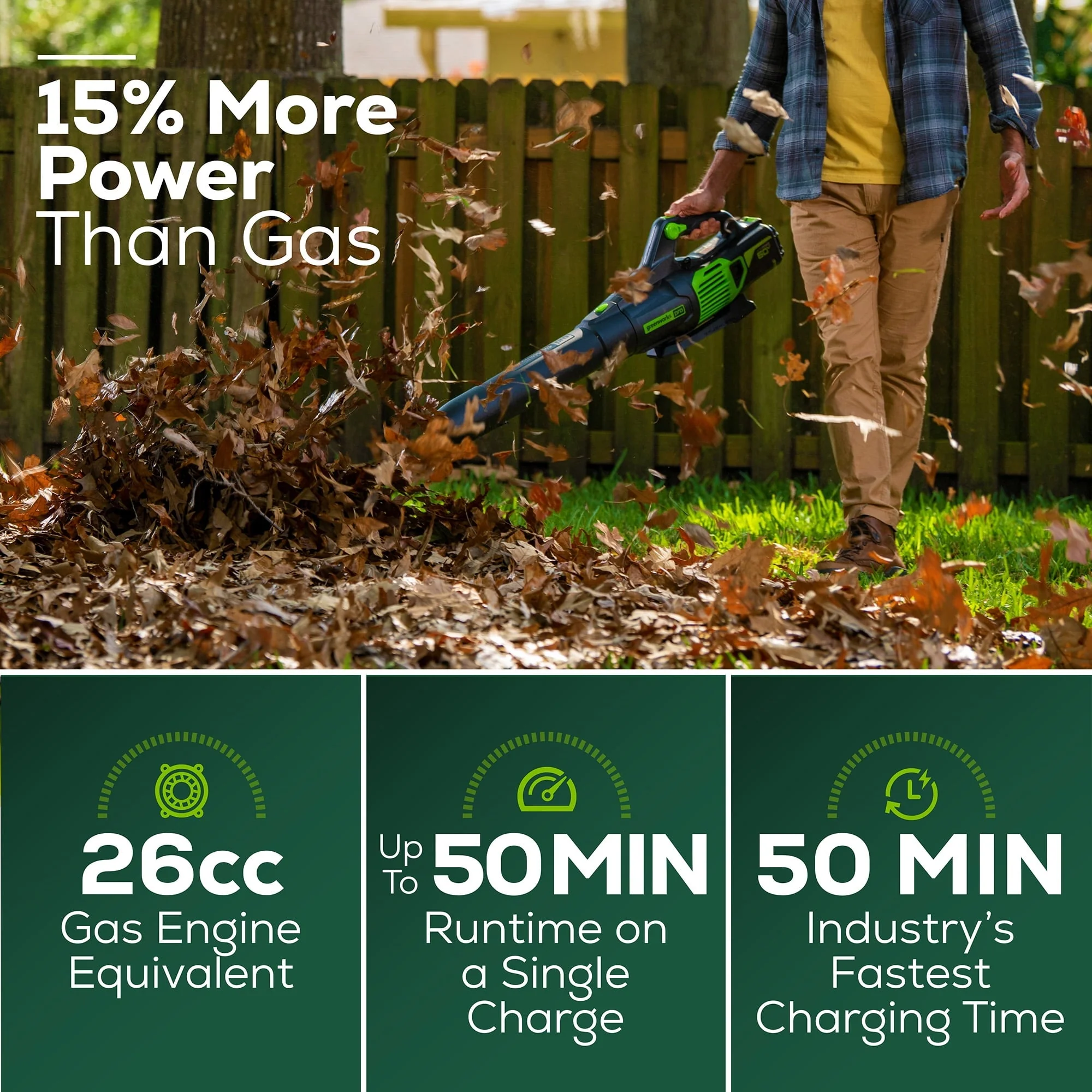 Greenworks 60V Cordless 13" String Trimmer and 125 MPH 450 CFM Leaf Blower Combo Kit, 4Ah Battery & Charger - Image 5