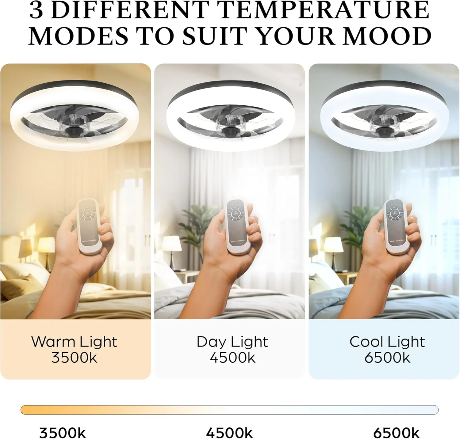 CannonX 14- Low Profile Ceiling Fans with Lights and Remote, Modern Fandelier Ceiling Fan with Light, 6 Speeds, 3 Lighting Modes 3500K-5500K, Flush Mount for Bedroom, LED 2200 Lumens - Image 5