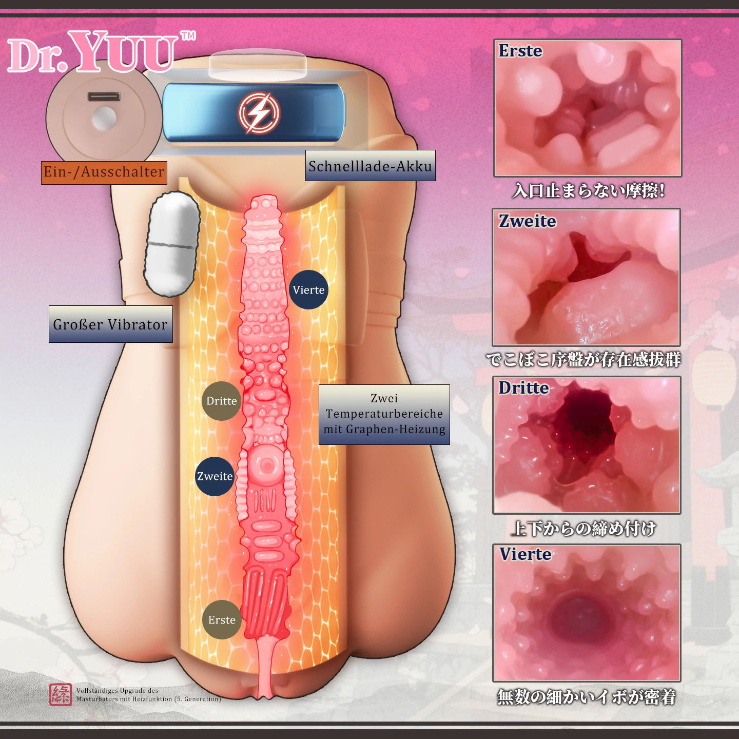 Premium soft TPE material for realistic sensation in Dr.YUU self-warming masturbator