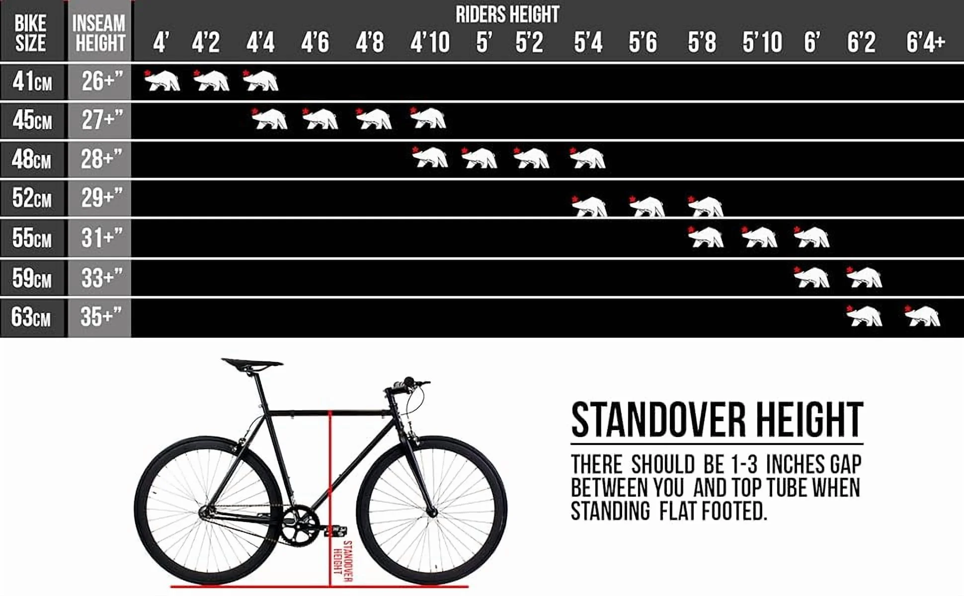 Golden Cycles Single Speed Fixie Bike -C Lightweight Steel Frame, Flip-Flop Hub, 700c Wheels, Multiple Sizes & Deep V Rims (Heaven , 48) - Image 6