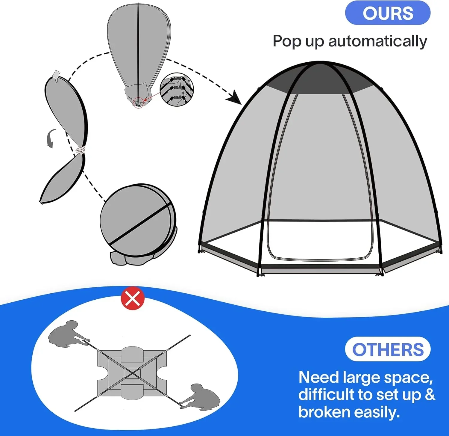 Screen gazebo sleeps 6-10-15 people Igloo-style canopy tent mosquito net on the sides Perfect