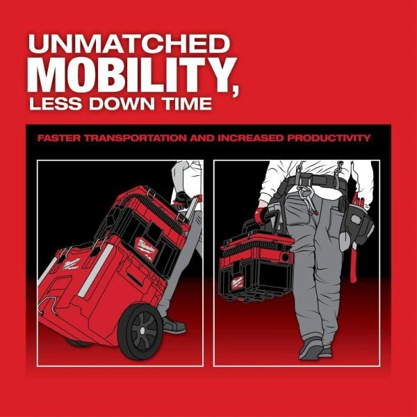0970-20 Cordless 2.5-Gallon Wet/Dry Jobsite Vacuum with Battery and Charger