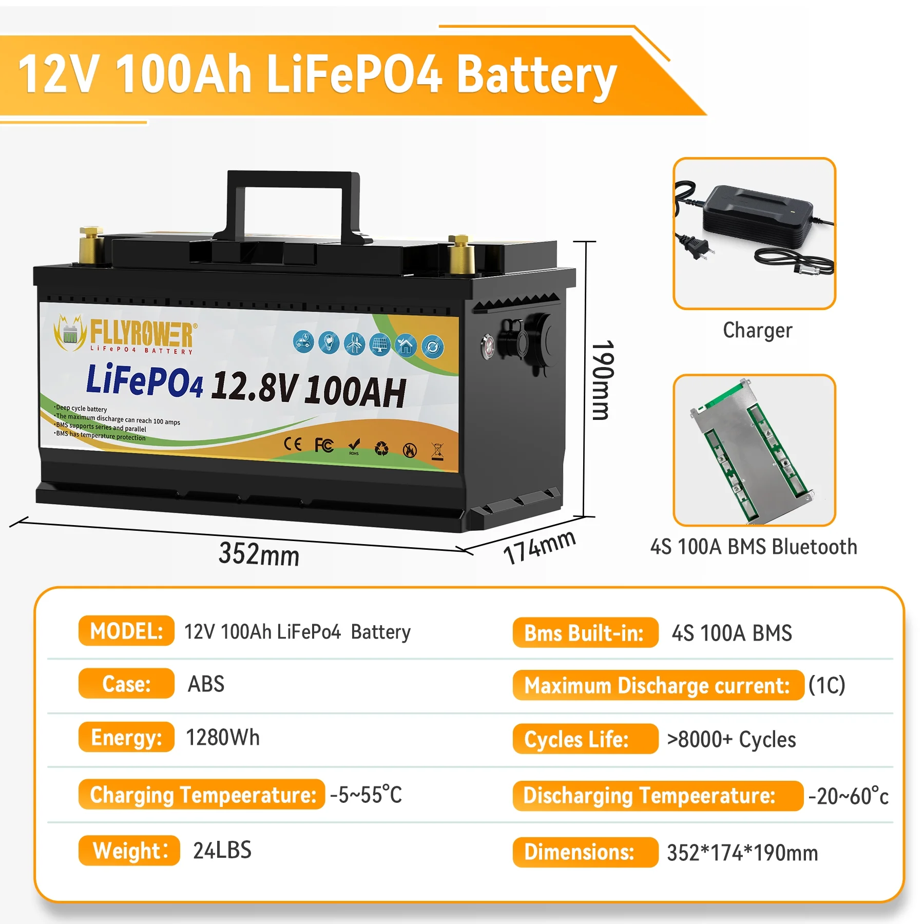 12V 100Ah LiFePO4 Lithium Battery with a Charger,for RV,Marine,Solar,Trolling Motor,Camping,Home Energy Storage,Built in 100A BMS,15000+Deep Cycles - Image 2