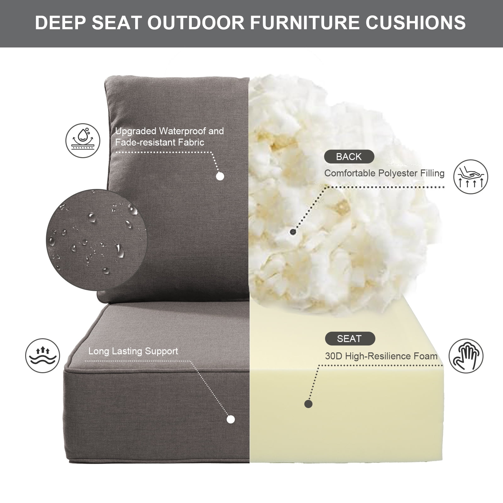 Bellefurn Outdoor Deep Seat Cushion 24 X 24 X 6 inch for Patio Furniture,Outdoor Chair Cushions Waterproof & Fade Resistant Patio Furniture Cushions for Wicker Chair, Sofa, Couch - Image 76