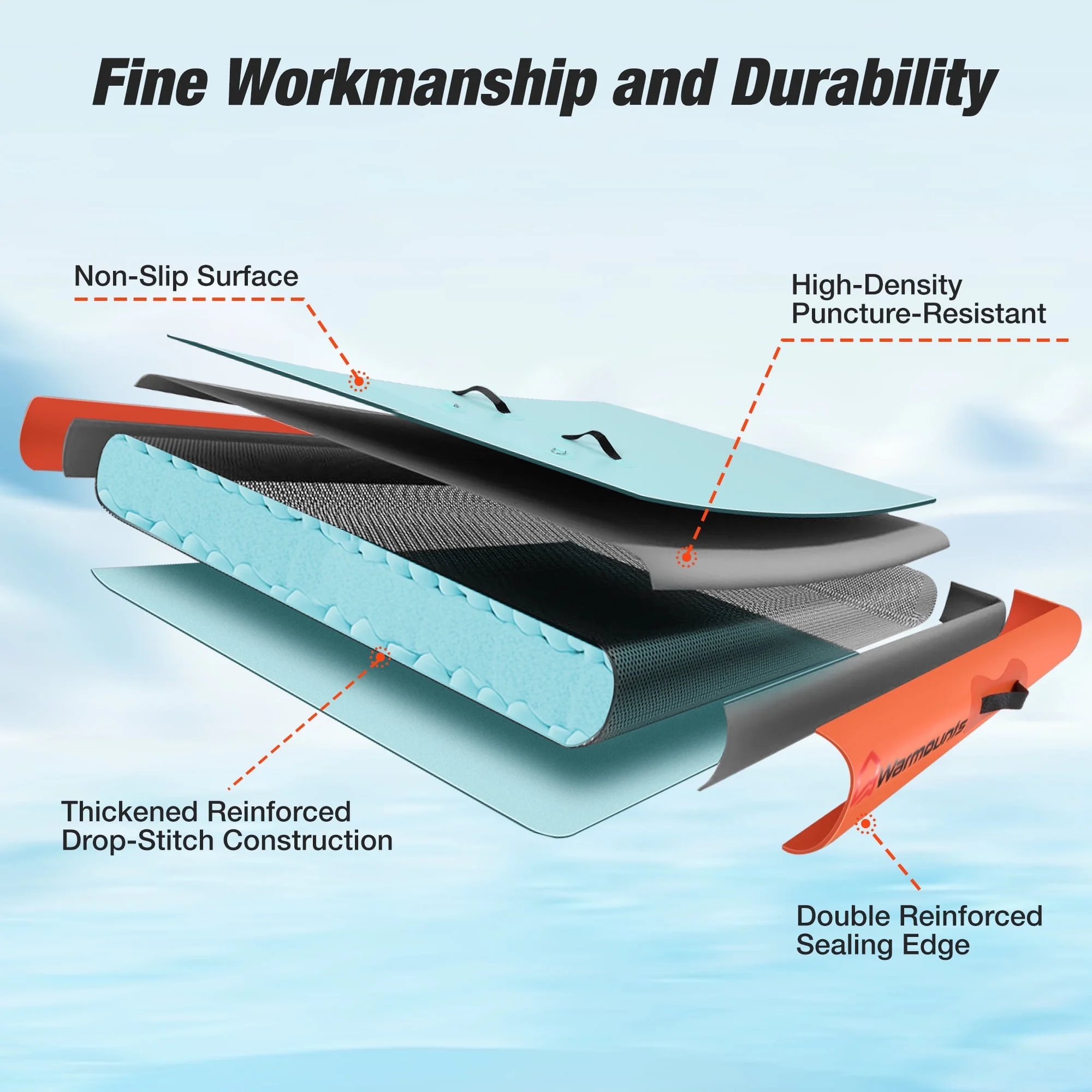 WARMOUNTS Inflatable Floating Dock, 8*6ft Air Inflatable Dock Platform, Non-Slip Water Island Float Raft with Rope Ladder for Ocean Lake River Boat - Image 14