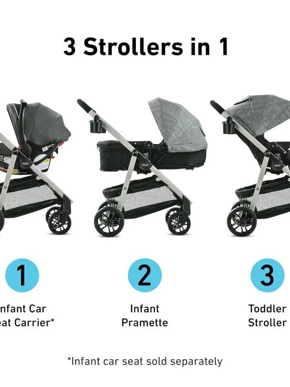 3-in-1 Travel System: Stroller & Infant Car Seat Combo