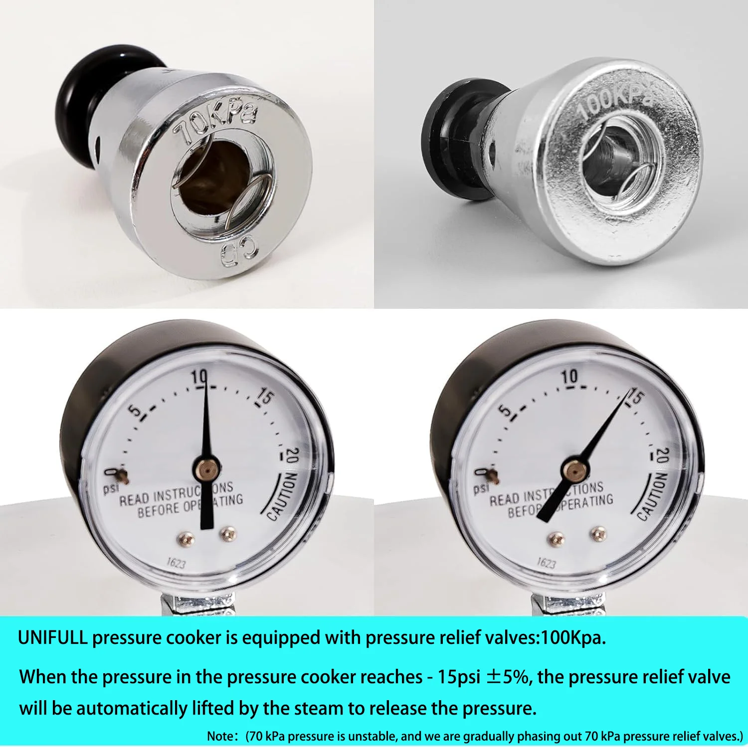 UNIFULL 24 Quart/23 Liter Pressure Cooker,Pressure Canner with Pressure Gauge,Pressure Relief Valve - 15 PSI,and Sealing Ring - Image 6