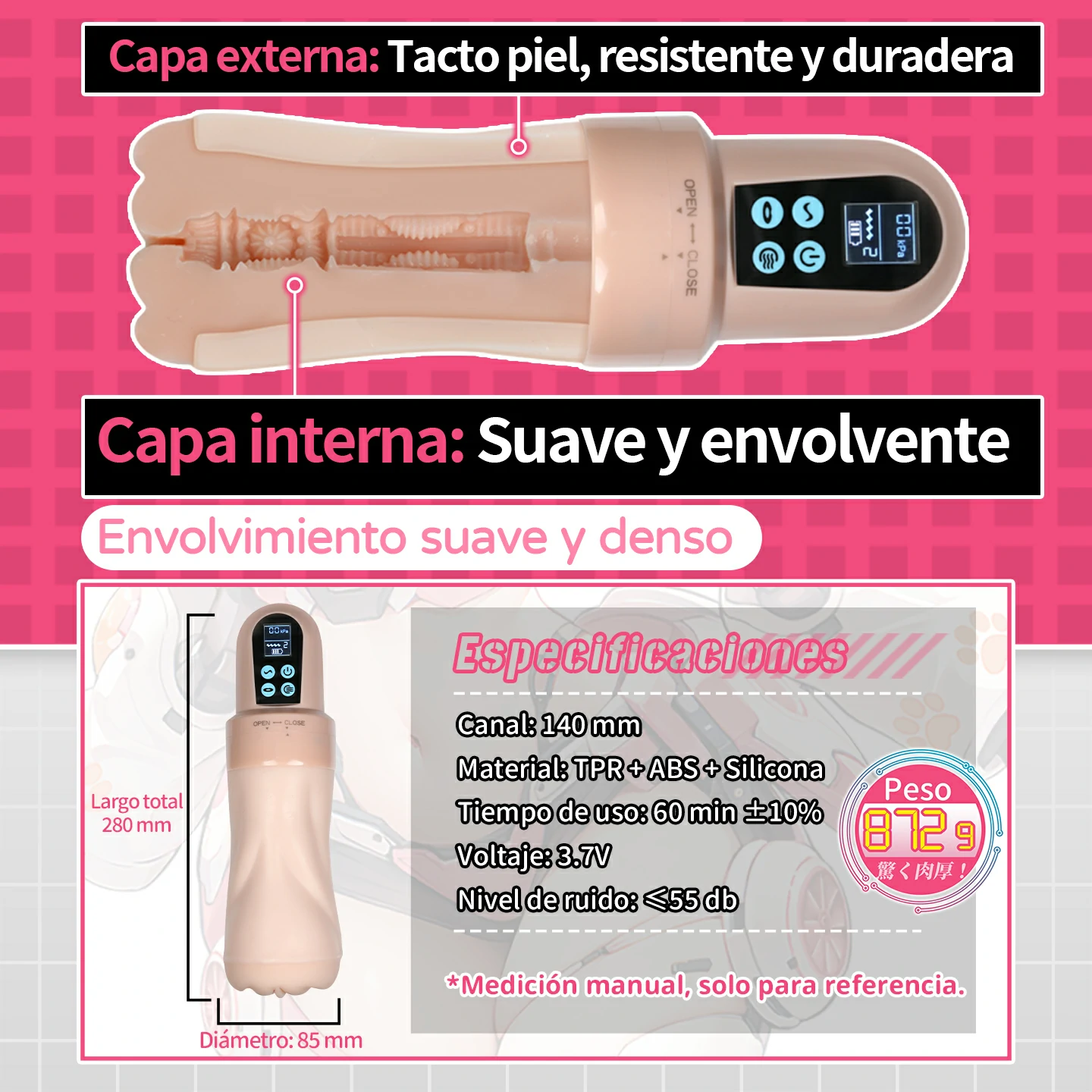 Dimensiones y diseño de doble capa del masturbador automático Dr.YUU.