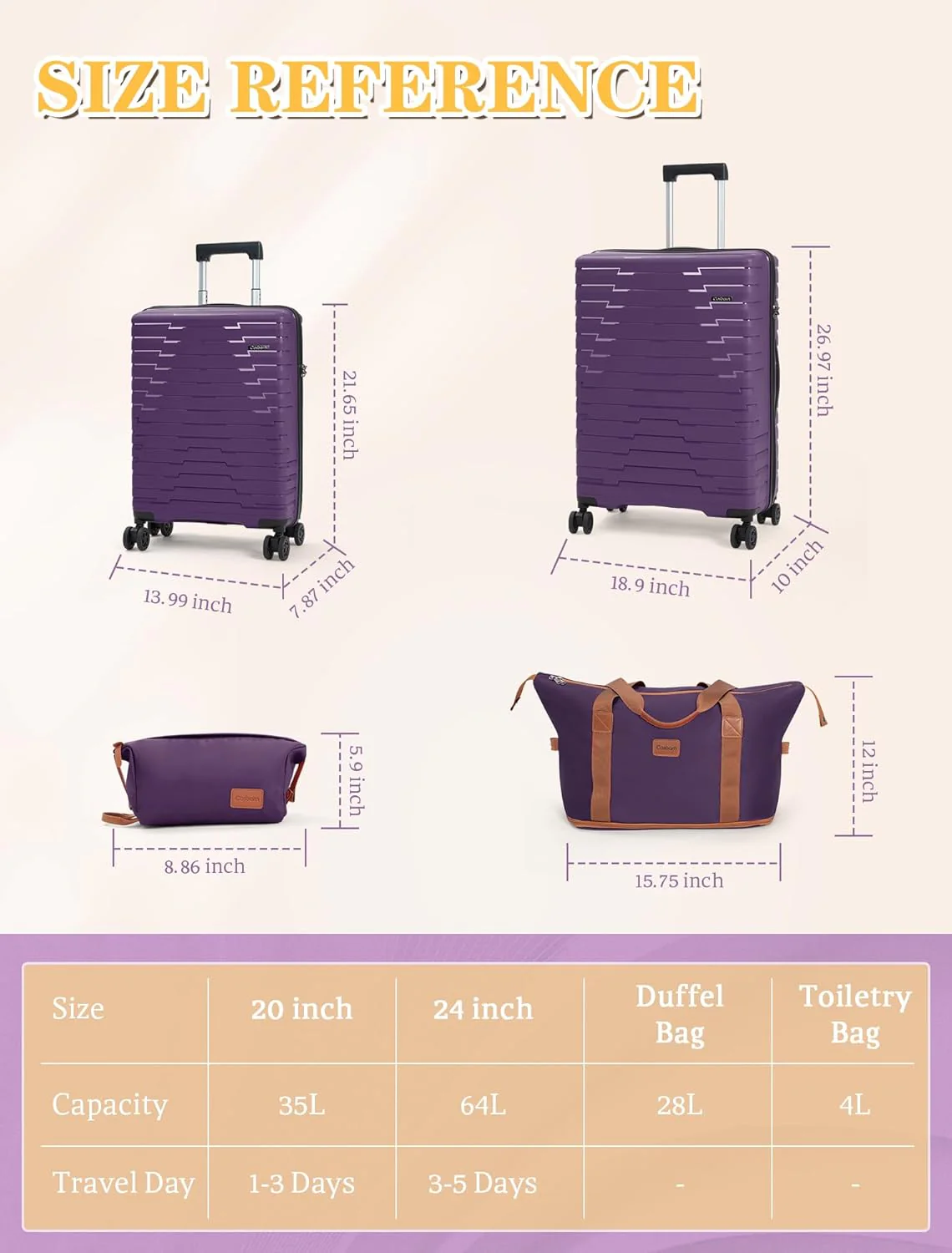 5-piece luggage set with wheels, ABS hardshell suitcase with spinner wheels
