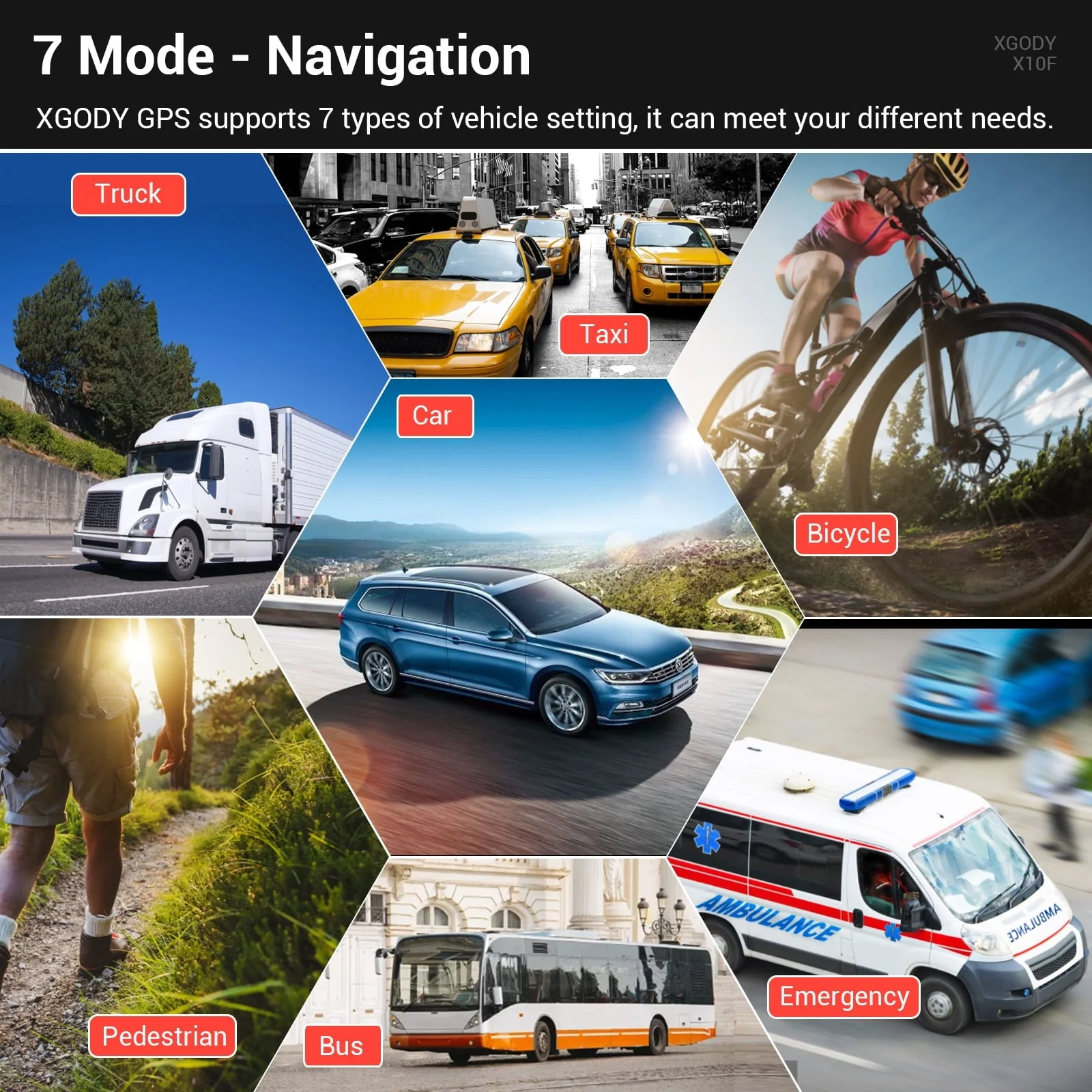 XGODY Car GPS Navigation 9 inch Truck GPS Navigator for Car Sat Nav with Real Voice Spoken Alarm, Lifetime Free Map Update, 8GB 256M - Image 5