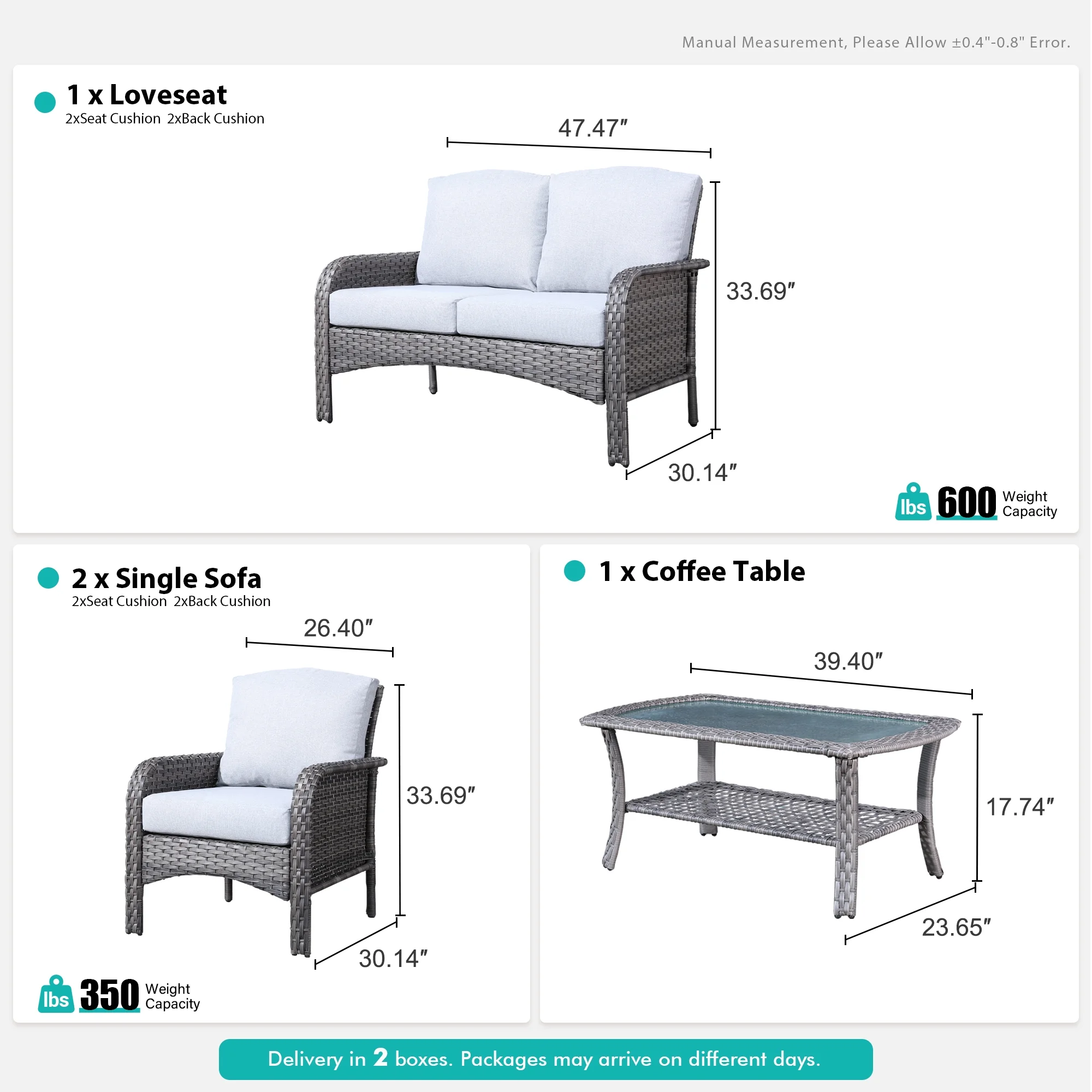 Vcatnet 4 Pieces Outdoor Patio Furniture All-weather Wicker Conversation Set with Coffee Table for Garden,Poolside,Gray - Image 4