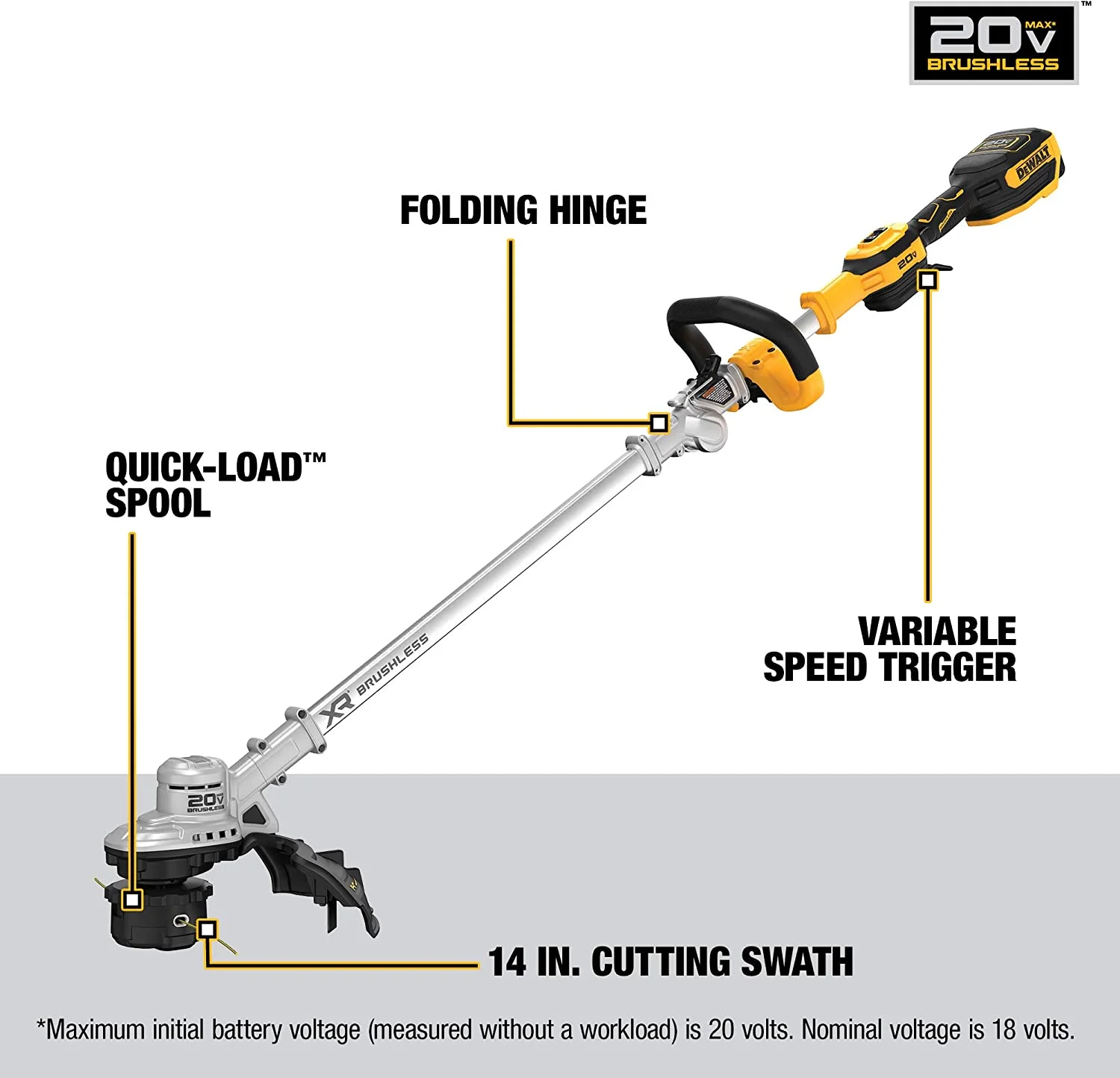 DEWALT Brushless 20V String Trimmer, 5AH Battery Powered - Image 2