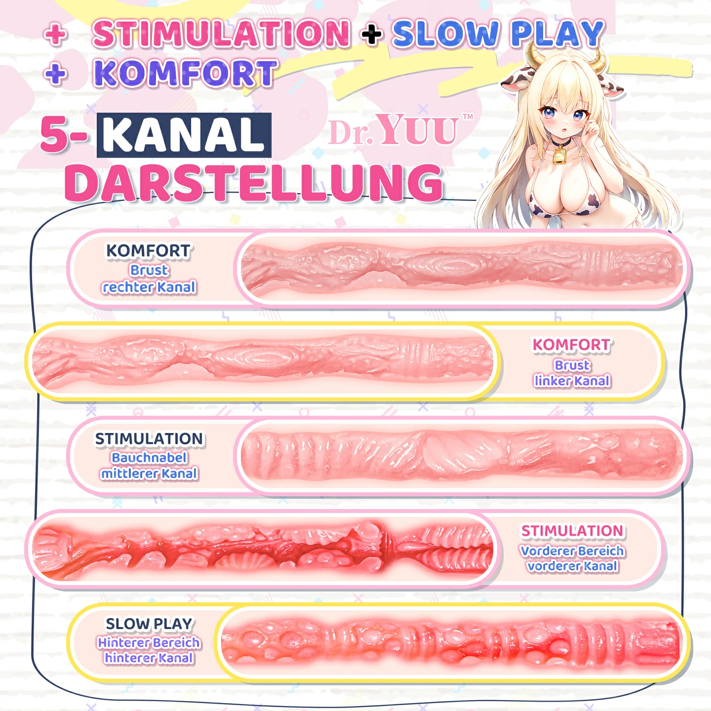 Premium TPE material with anime aesthetic for Dr.YUU waifu masturbator