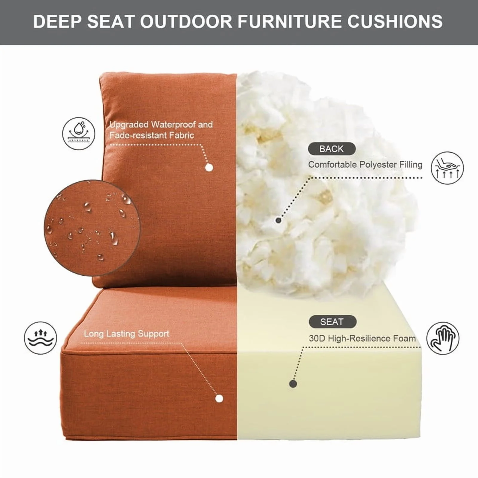 Bellefurn Outdoor Deep Seat Cushion 24 X 24 X 6 inch for Patio Furniture,Outdoor Chair Cushions Waterproof & Fade Resistant Patio Furniture Cushions for Wicker Chair, Sofa, Couch - Image 40