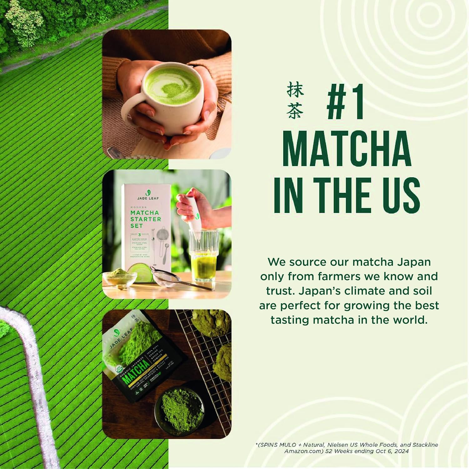 Jade Leaf Matcha Organic Cafe Style Sweetened Matcha Latte Green Tea Powder, Premium Barista Crafted Mix - Authentically Japanese (1.1 Pound Tin)