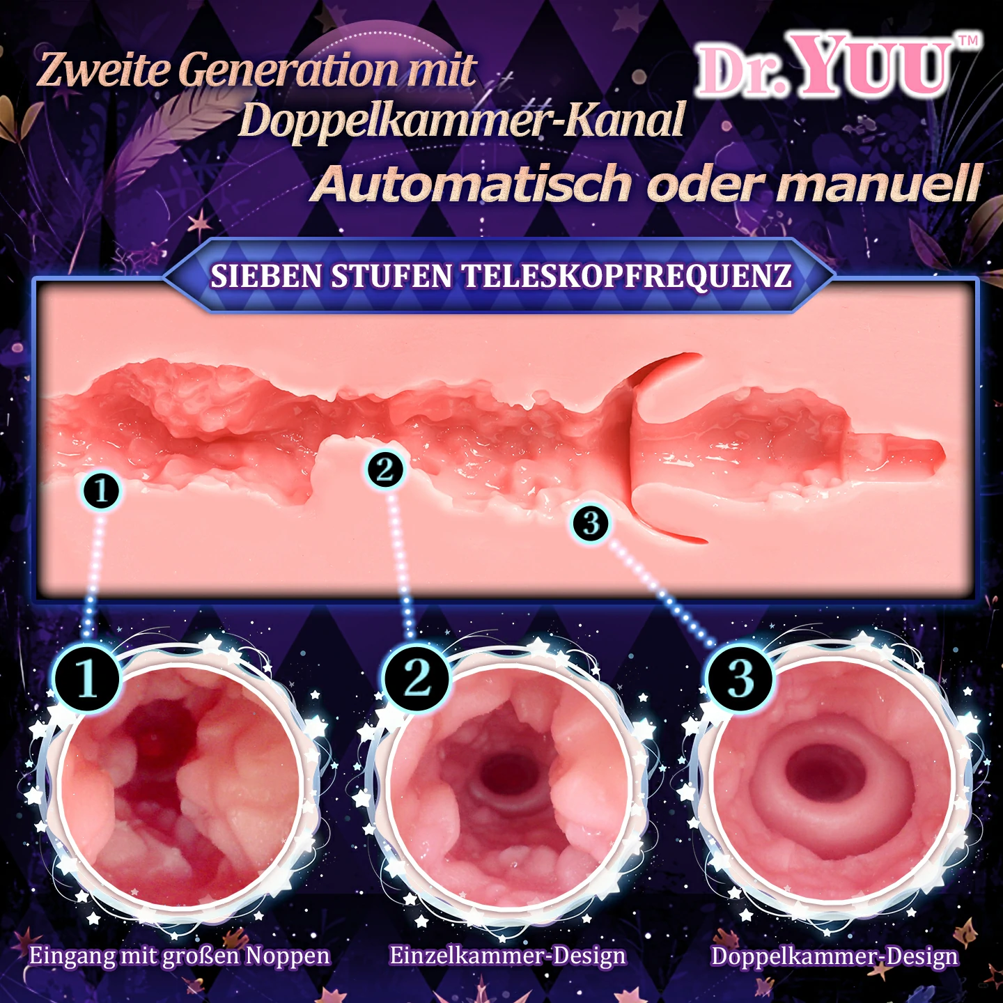Dr.YUU Succubus 2.0 Masturbator Hüftmodell mit automatischer Teleskopfunktion und Vibration – Bild 3