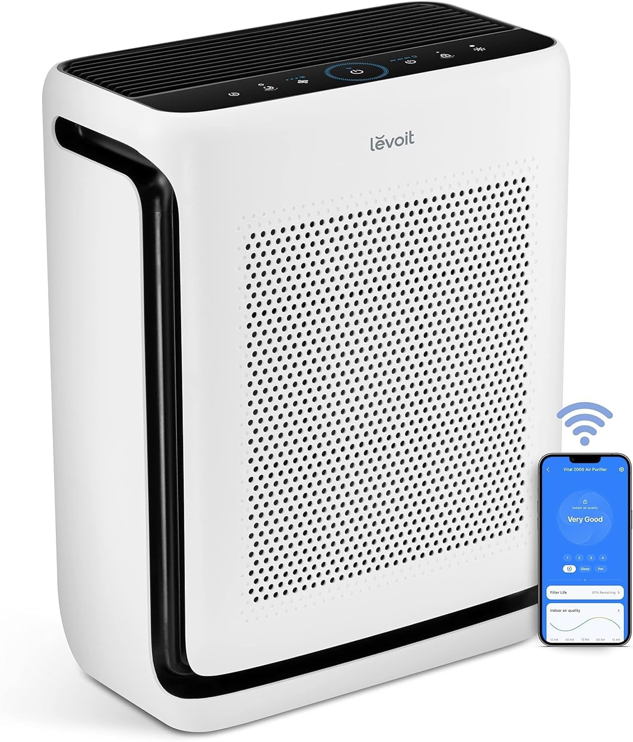 WAYFAIR LEVOIT Air Purifiers For Home Large Room Up To 1800 Ft2 In 1 Hr With Washable Filters, Air Quality Monitor, Smart WiFi, HEPA Sleep Mode For Allergies, Pet Hair, Pollen In Bedroom, Vital 200S-P, White