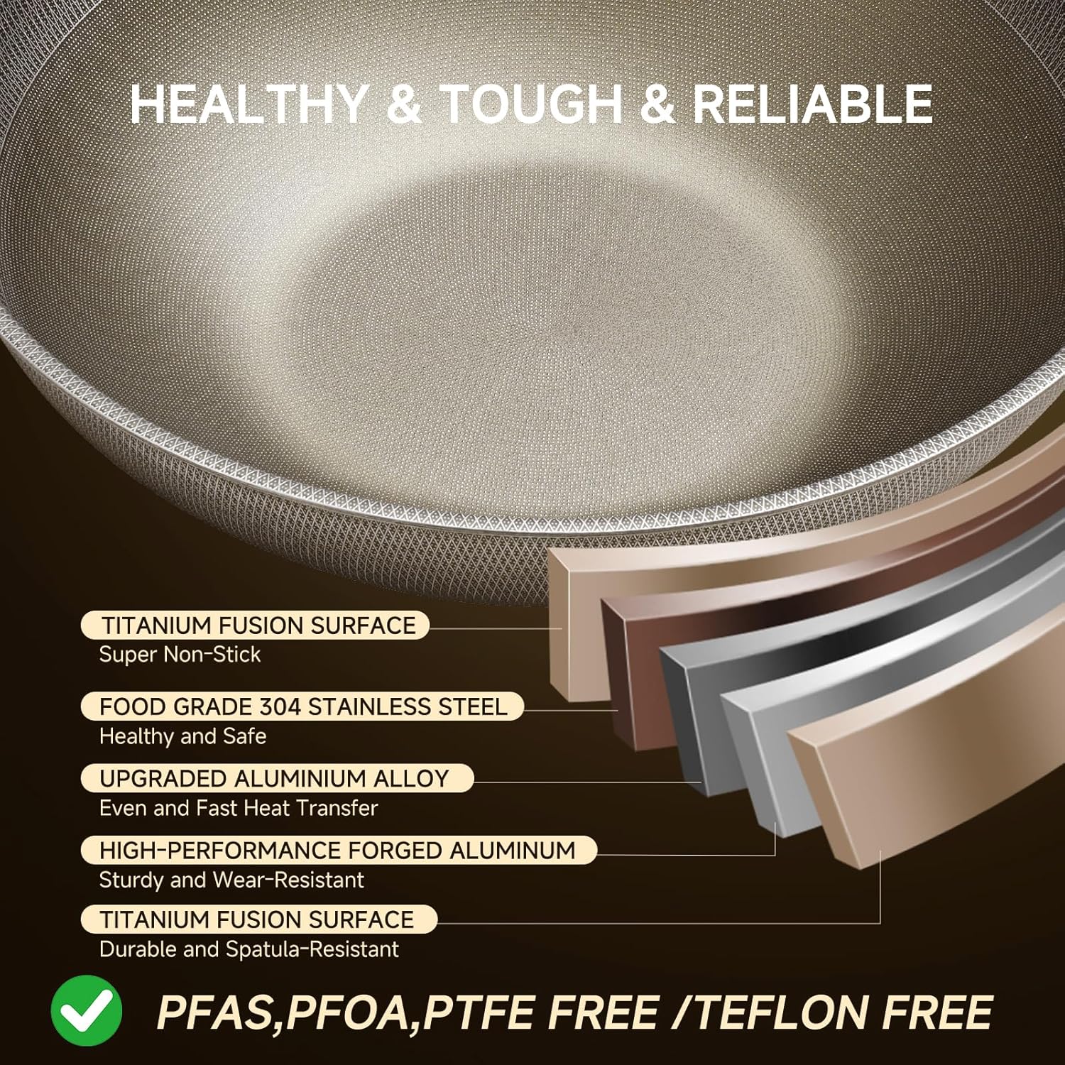 13 Inch Titanium Wok Pan with Lid - Non Stick Frying Pan, Extended Cool-Touch Handle, PFAS/PFOA/PTFE Free Flat Bottom Wok, Dishwasher Safe, Works on All Stovetops Including Induction