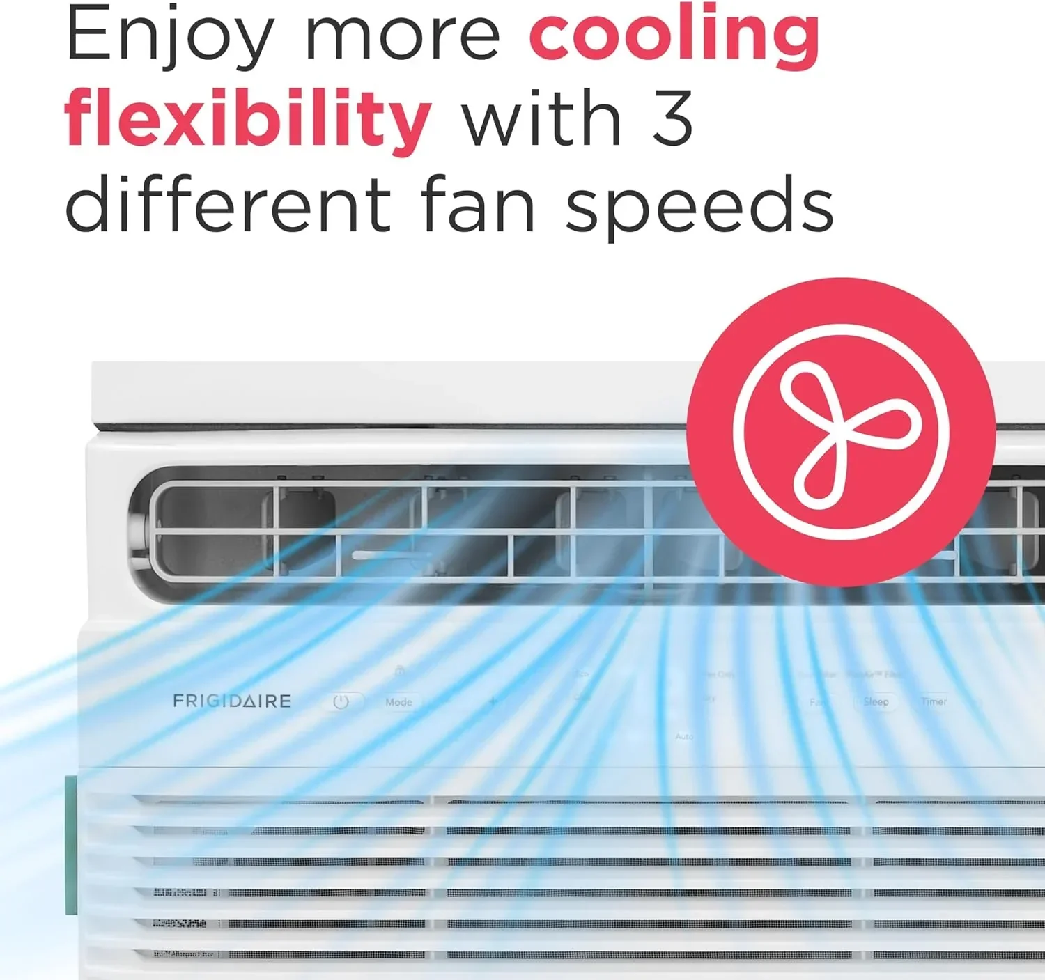 Frigidaire 5,000 BTU Window Air Conditioner Remote Control Cools Up to 150 Sq. Ft. Quiet Operation