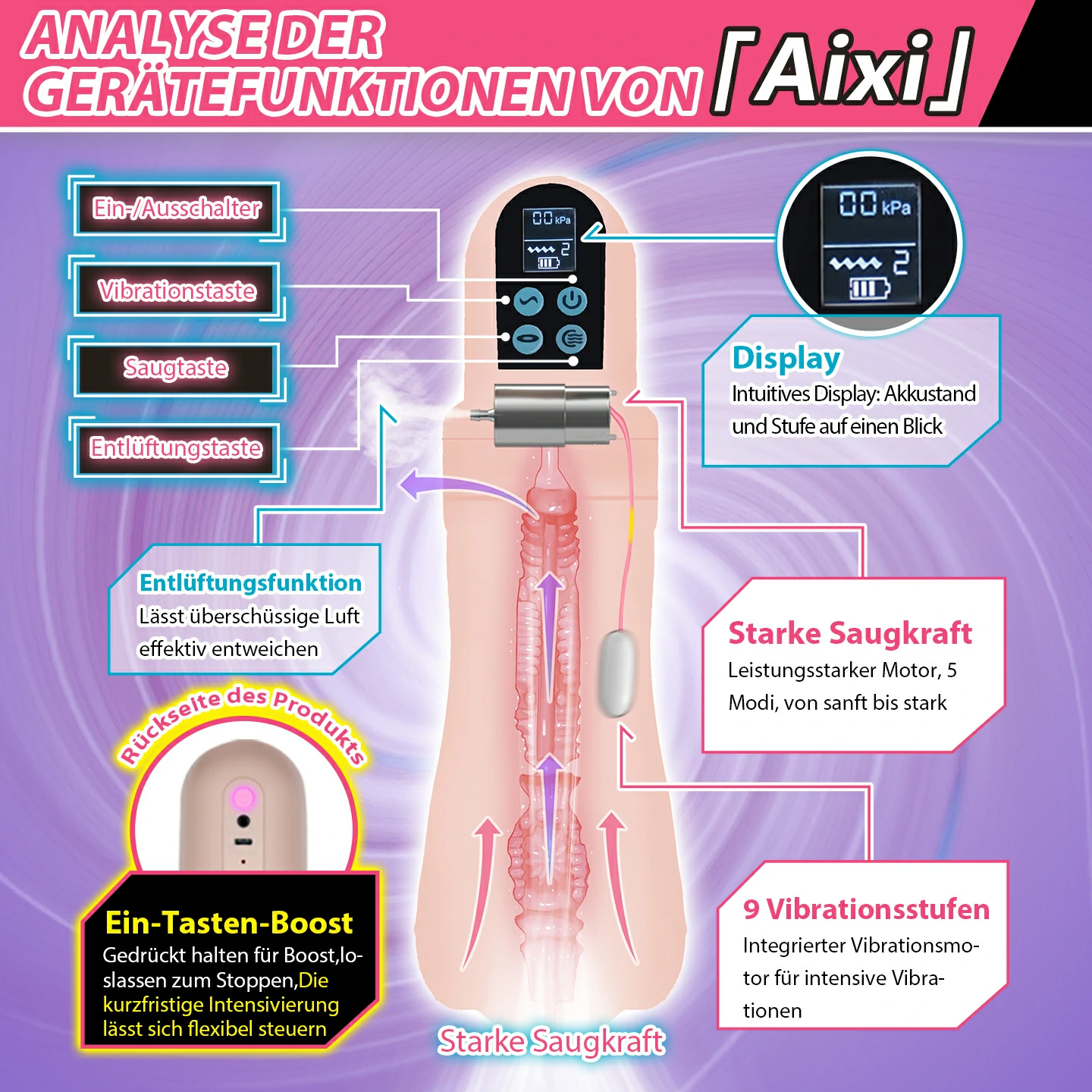 Dr.YUU Aishe V2 elektrischer Masturbator mit 9 Vibrationsstufen und intelligenter Saugfunktion – Bild 4